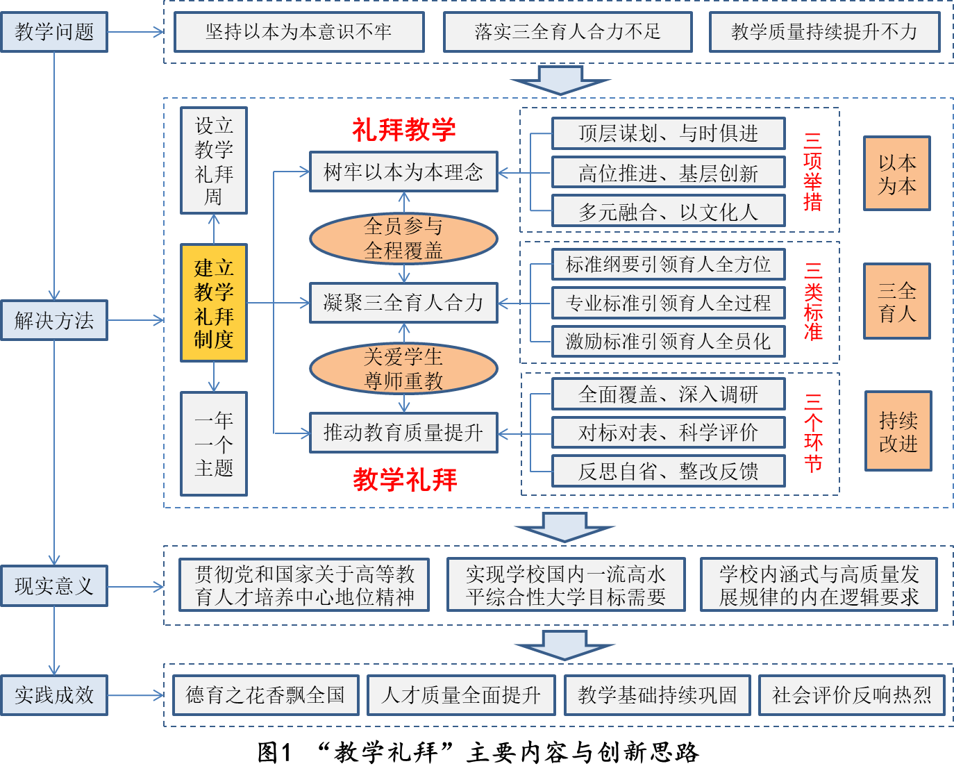 30eacda4daa043fea18ff75d7a698577.png 30eacda4daa043fea18ff75d7a698577.png
